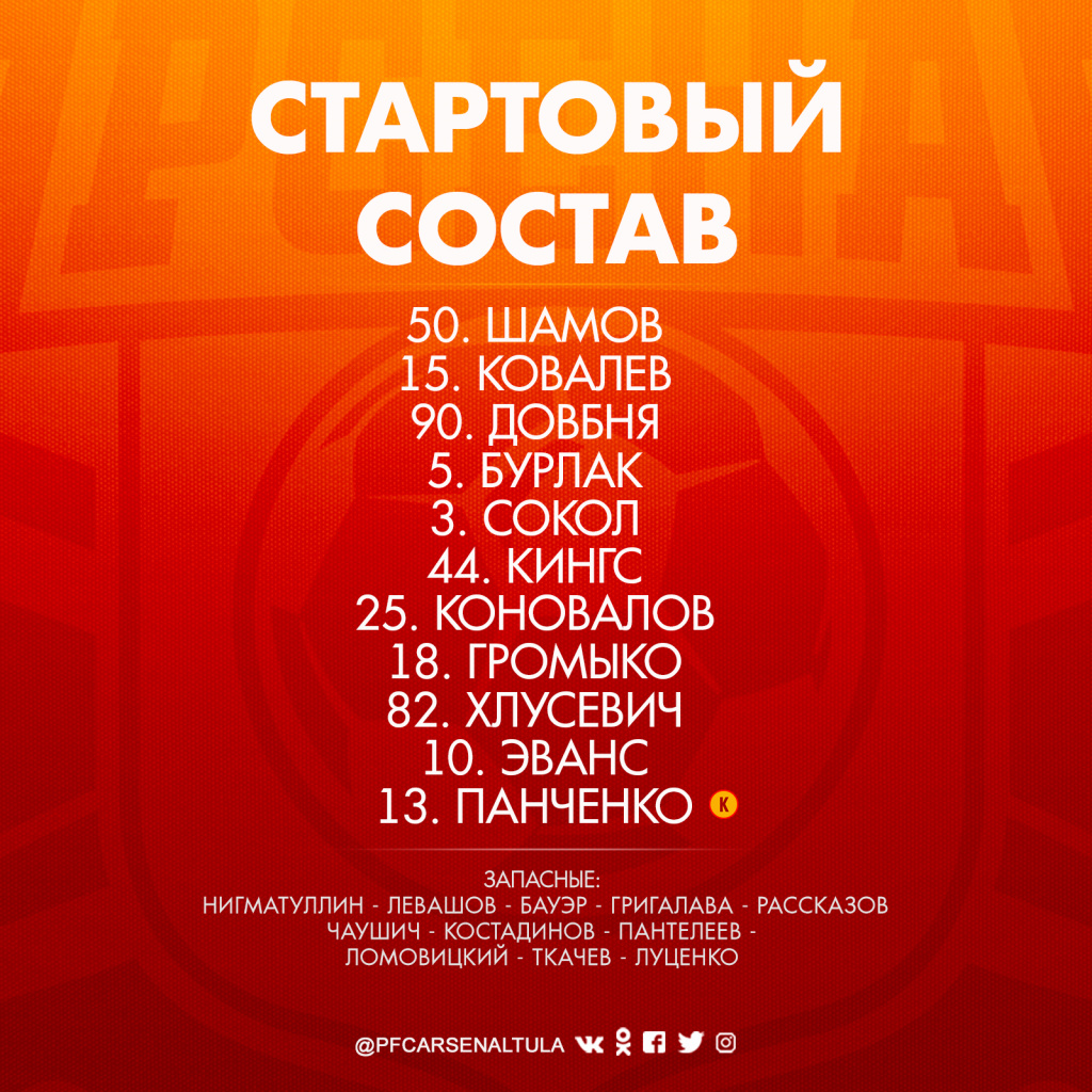 ArsenalSbory_Sostav1.jpg ArsenalSbory_Sostav1.jpg