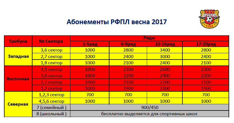 Цены на весенние абонементы 2017