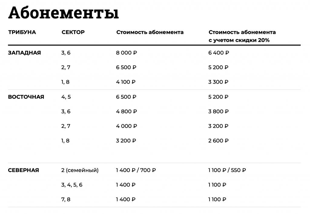 Снимок экрана 2022-06-14 в 15.27.08.png Снимок экрана 2022-06-14 в 15.27.08.png