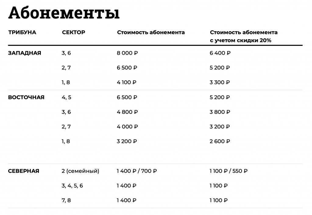 Снимок экрана 2022-06-14 в 15.27.08.png