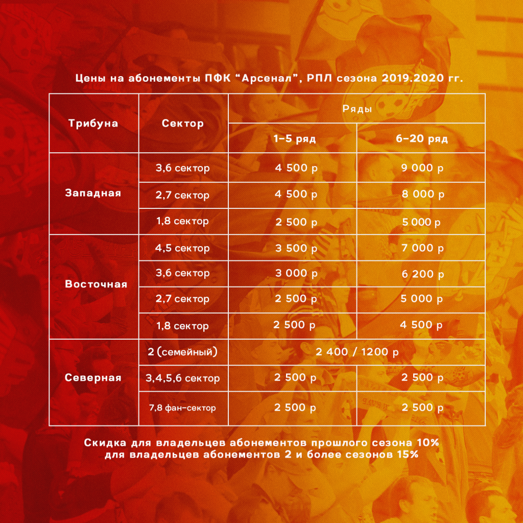 tsena_abonementov_arsenal (1).png tsena_abonementov_arsenal (1).png