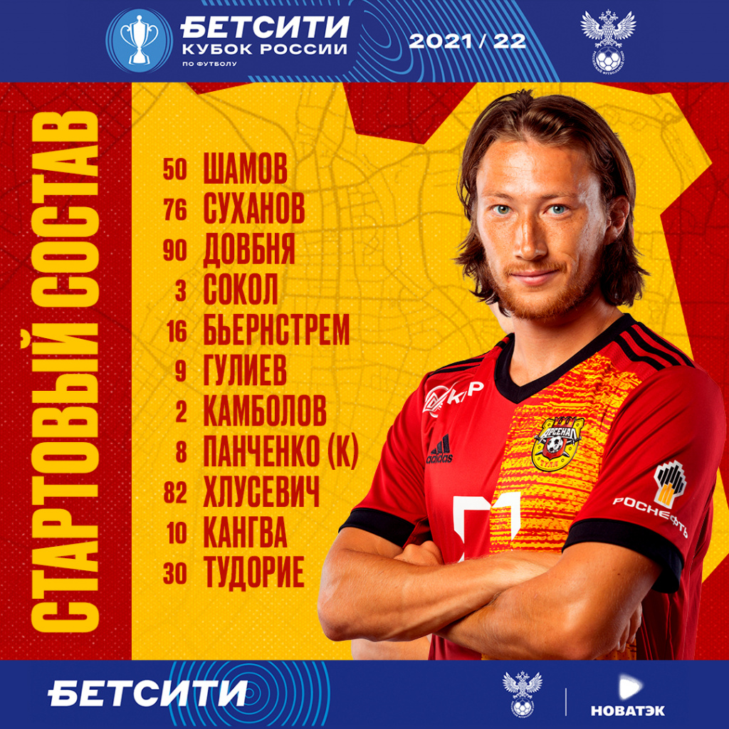 Квадрат Состав основнова кубок.jpg Квадрат Состав основнова кубок.jpg