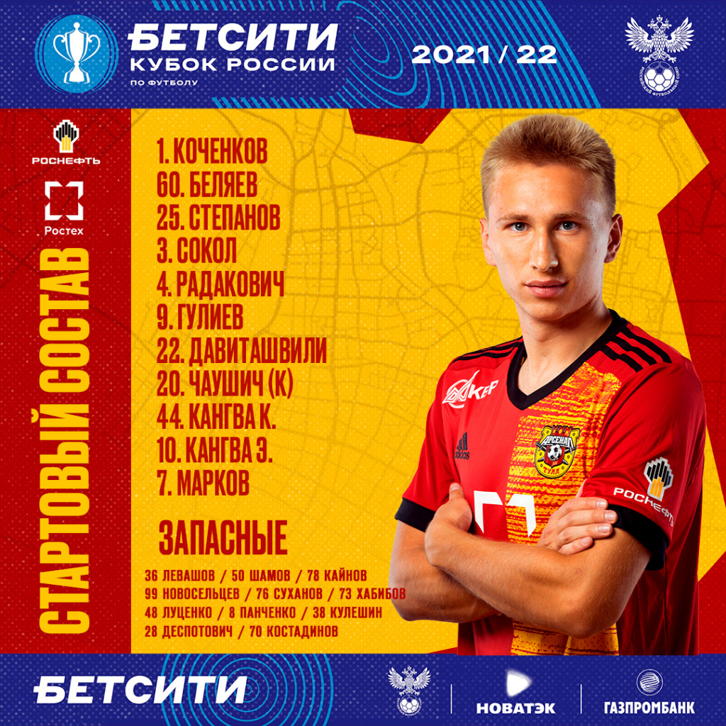 Квадрат основной состав_кубок.jpg Квадрат основной состав_кубок.jpg