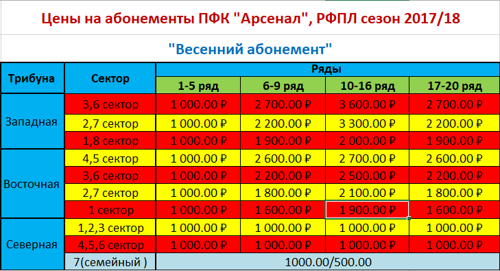 Абонементы Весна 2018.png