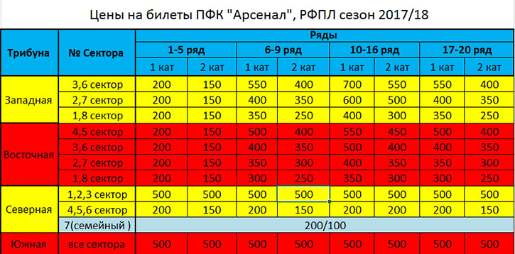 ТБилеты - цены 2017-18.jpg