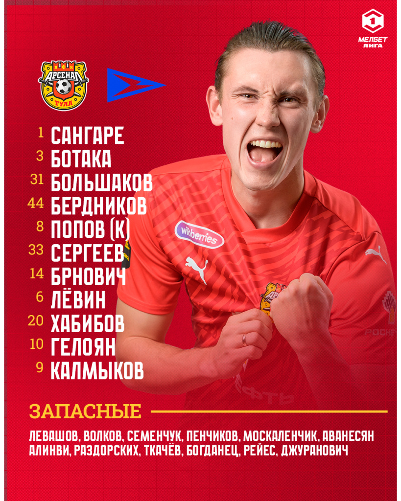 Стартовый состав.jpg Стартовый состав.jpg