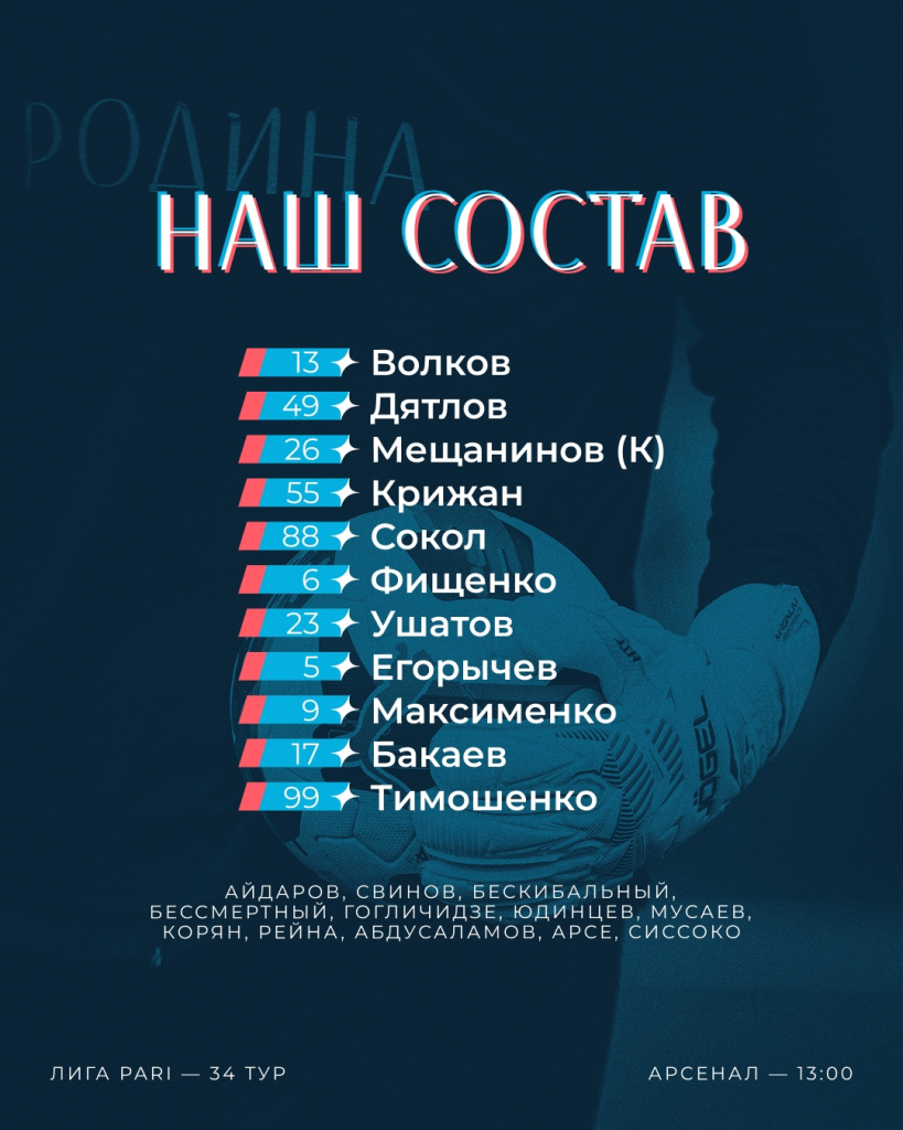 Род.jpg Род.jpg