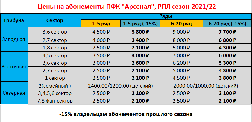 Цены абонементы 2021-22.png