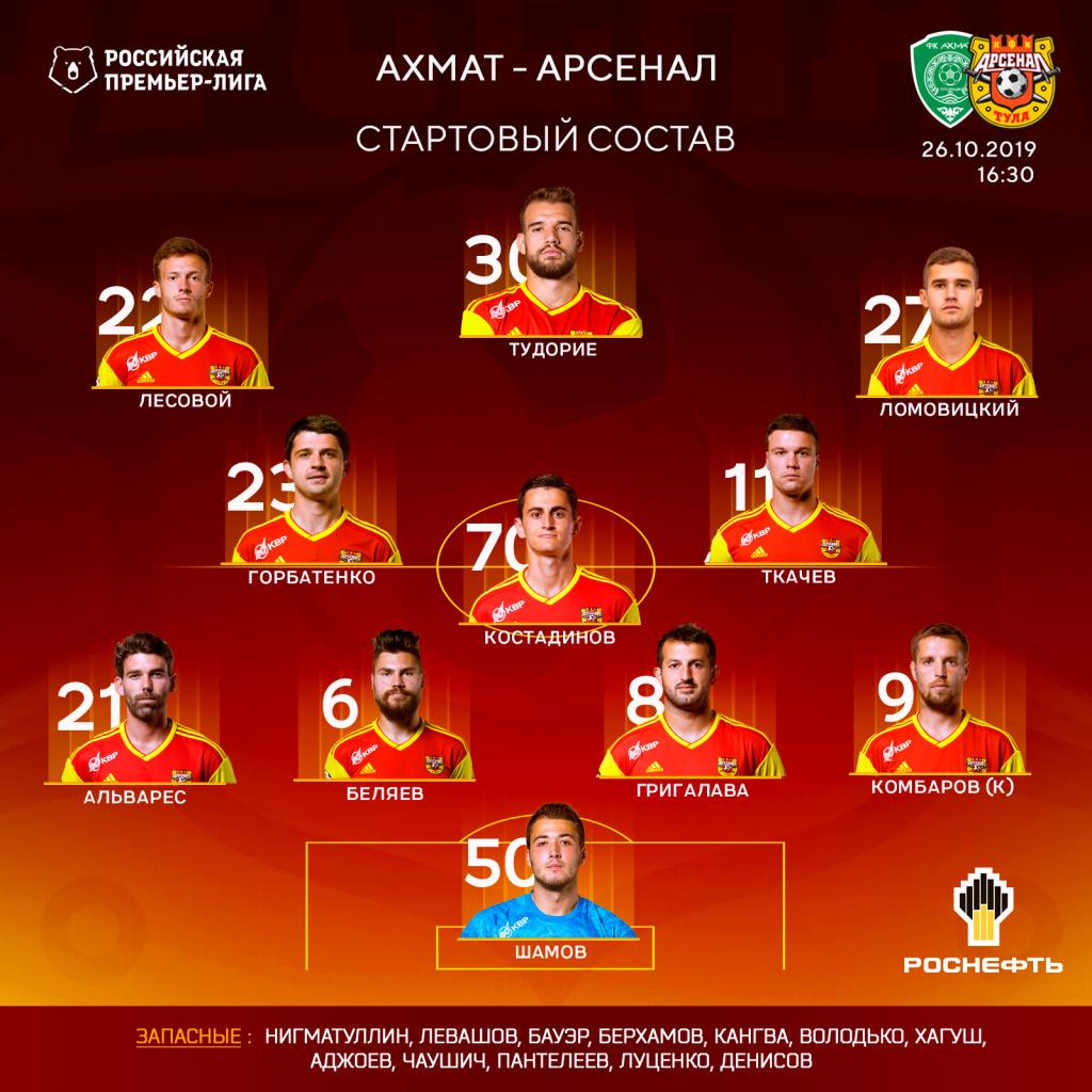 Стартовый-состав---основа.jpg Стартовый-состав---основа.jpg